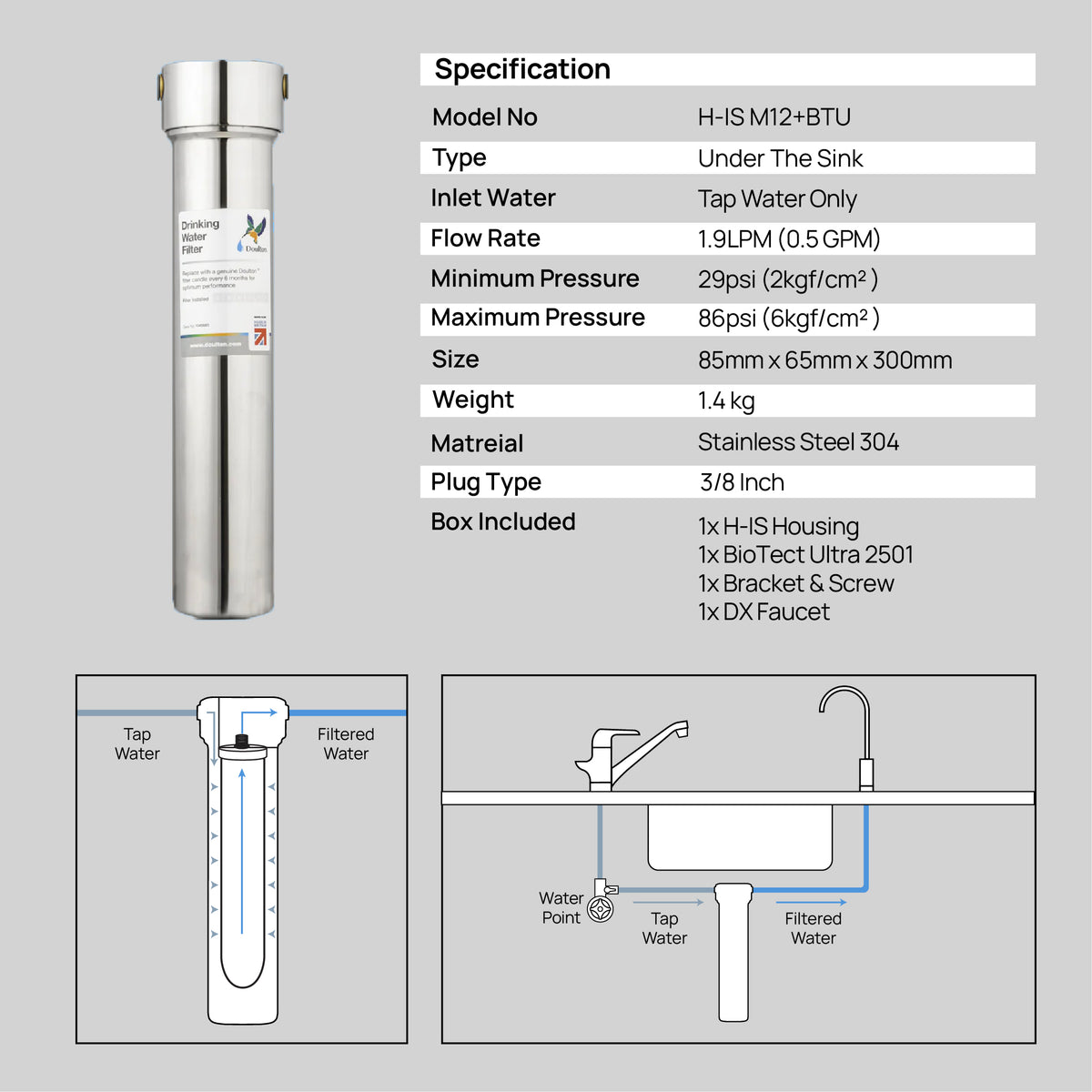 (Complimentary Free 1 x Time Installation) Doulton DIS Biotect Ultra (NSF) In-Counter Drinking Water Purifier - A Lifetime Investment in Health and Well-being!