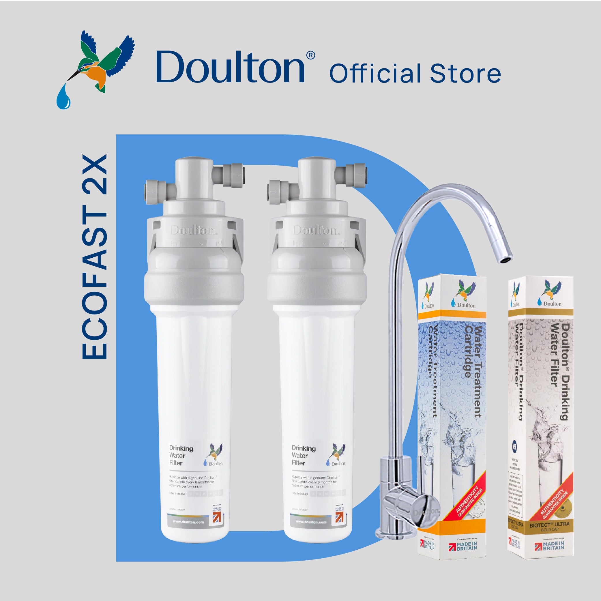 (Limited time offer! Free 1x adhoc Onsite installation) Doulton 2X QT ECOFAST Combo: The Ultimate Quick Change Undercounter Water Purification System with Fluoride Treatment and NSF-Certified Biotect Ultra Filtration! Plus Anti Scale