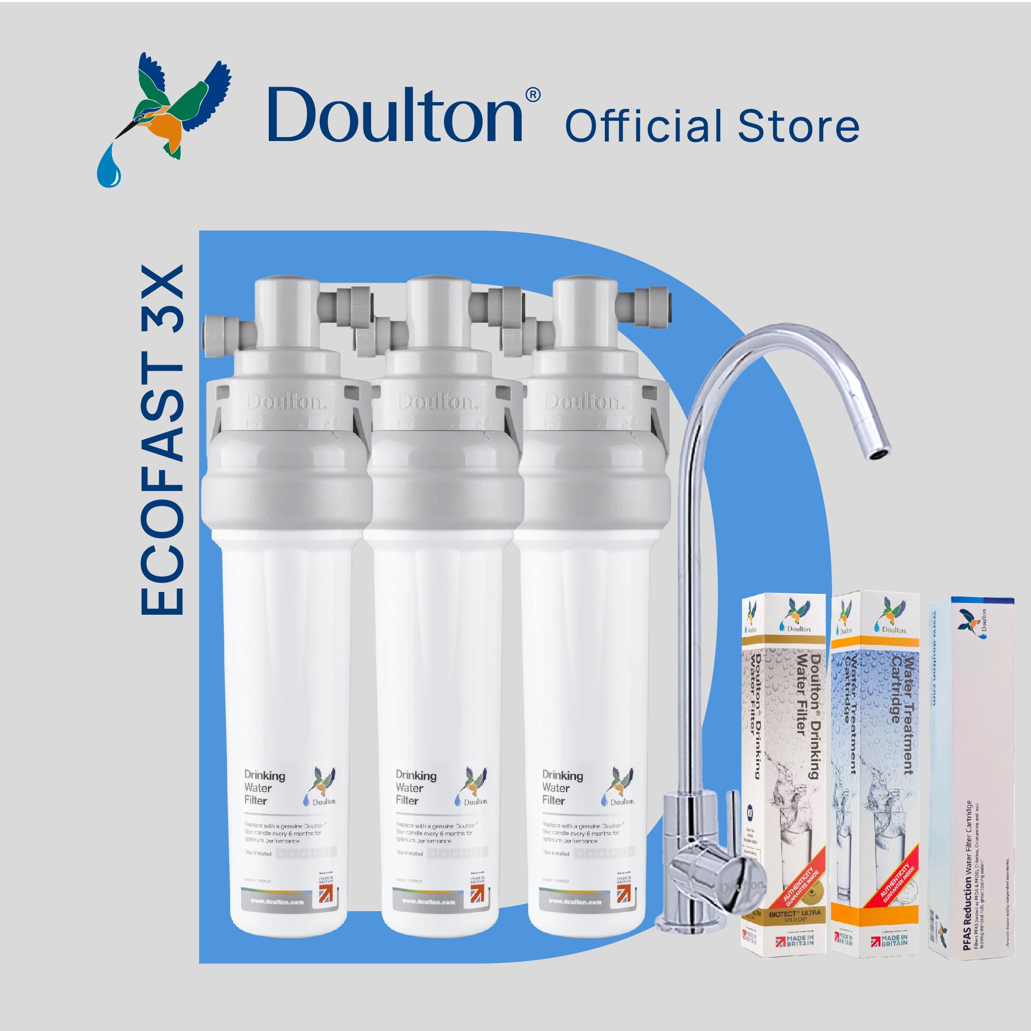 (Limited time offer! Free 1x adhoc Onsite installation) Doulton QT 3X Ecofast | The Ultimate Quick Change Undercounter Water Purification System with PFAS forever chemicals & Fluoride Treatment, NSF-Certified Biotect Ultra Filtration!