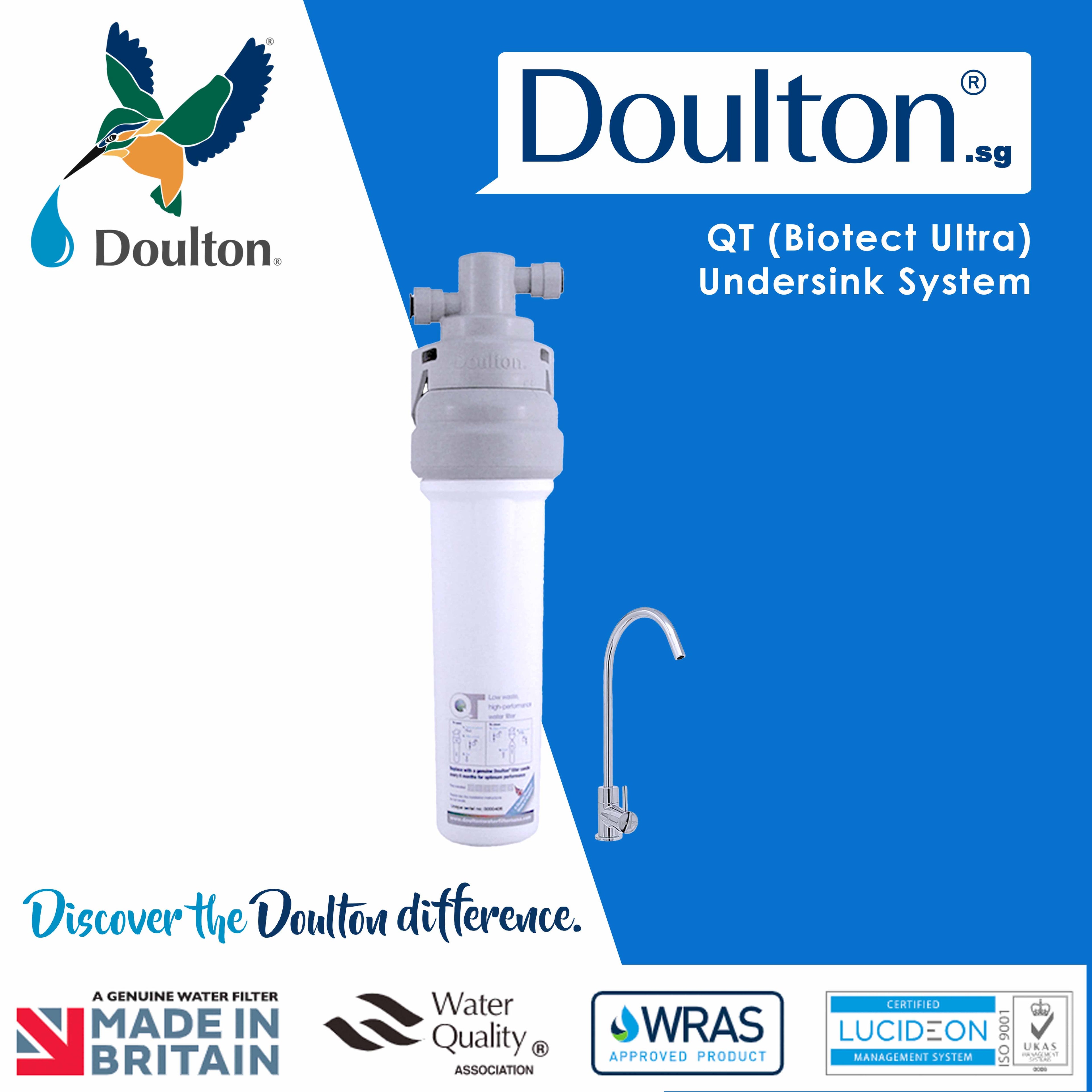 (Limited time offer! Free 1x adhoc Onsite installation) Doulton QT Ecofast Under-Sink Filter with Cutting-Edge BTU- Sustainable Purity Meets British Ingenuity Since 1826!