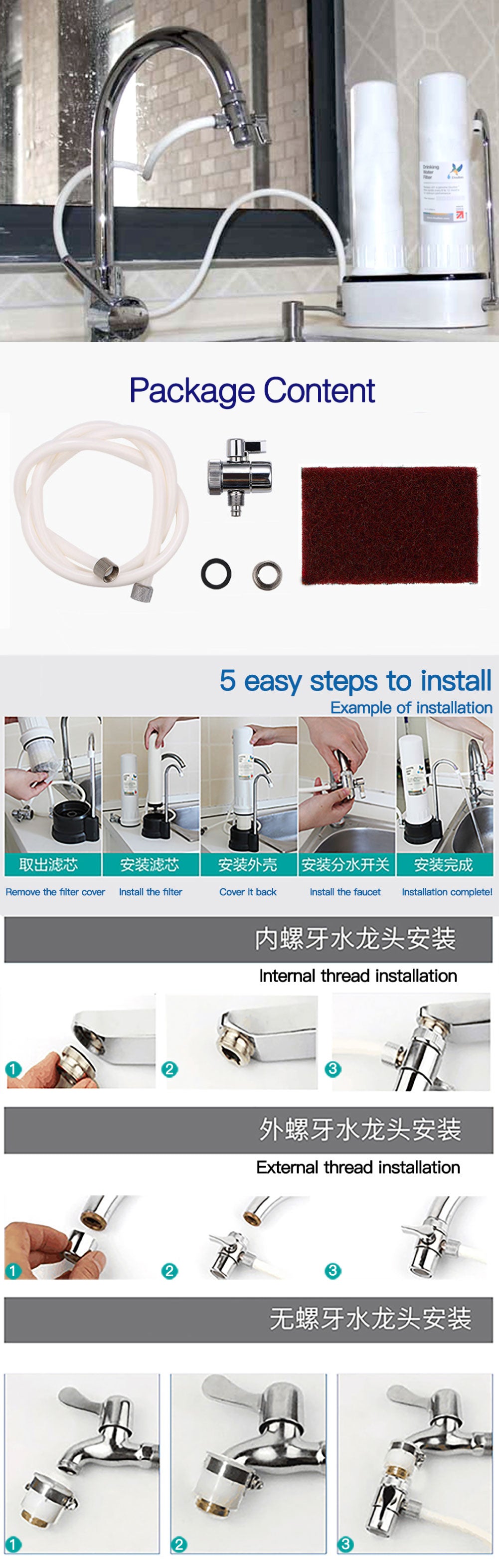 (Clearance Sales!) Doulton DCP2 Fluoride Filter + Biotect Ultra(BTU) Filter