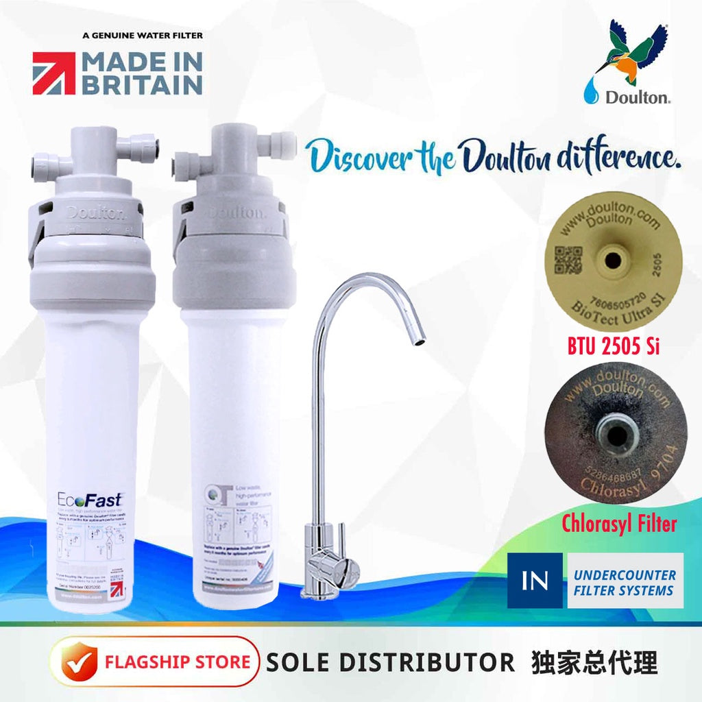 Doulton QT ECOFAST2+CHS+BTU SI
