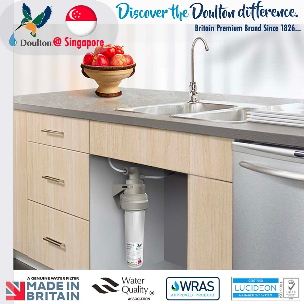 (Pre Order 7 days - Limited time offer! Free 1x adhoc Onsite installation) Doulton Kingfisher BTU 2501 Under-Sink Filter with Cutting-Edge BTU- Sustainable Purity Meets British Ingenuity Since 1826!