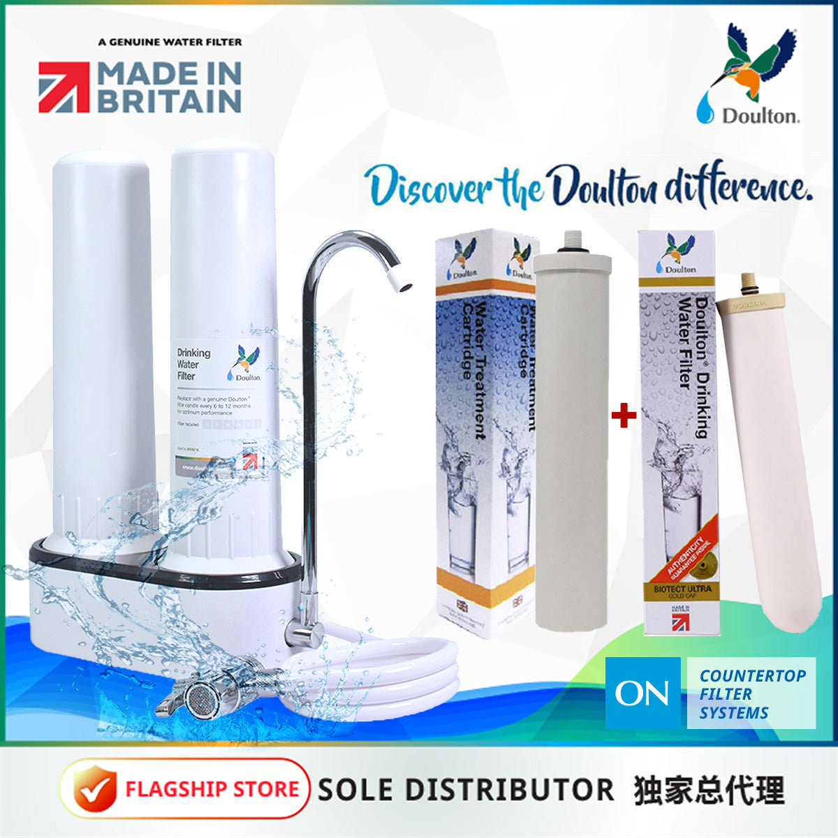(Clearance Sales!) Doulton DCP2 Fluoride Filter + Biotect Ultra(BTU) Filter