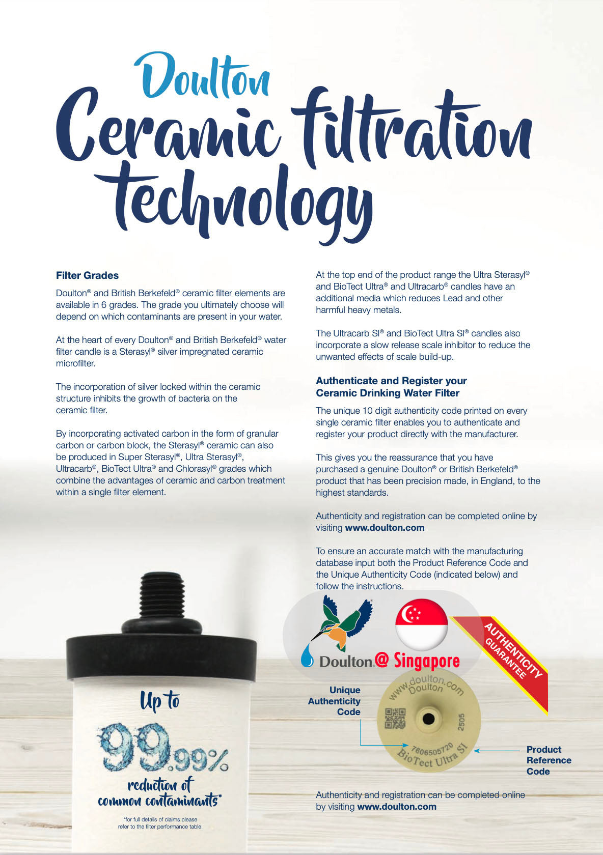 Doulton Ultracarb 9505 SI - Clearance