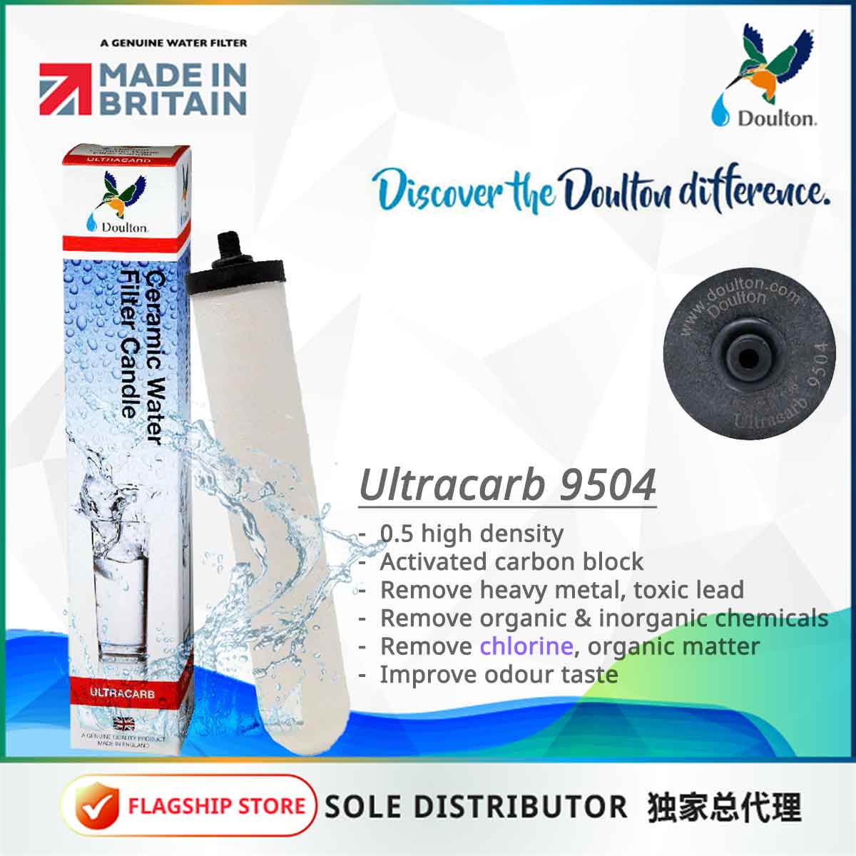 Value Pack! Doulton Fluoride Filter + Ultracarb 9504 / 9501 NSF