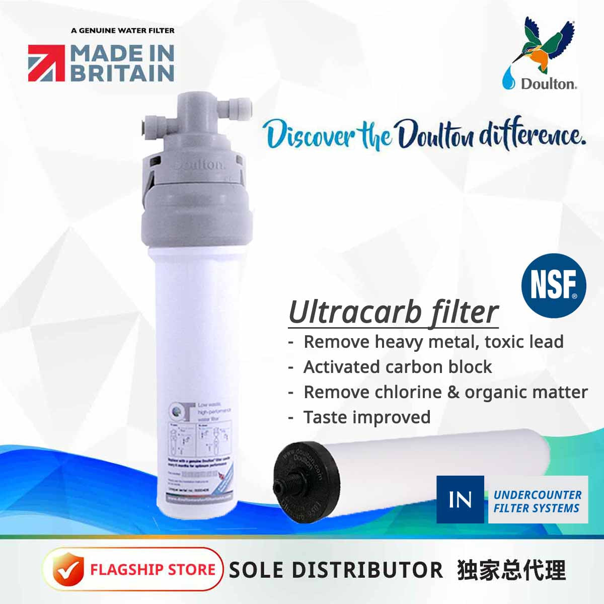 Doulton Ecofast+UCC (System Body + Filter Element Only) *exclude Pillar Tap