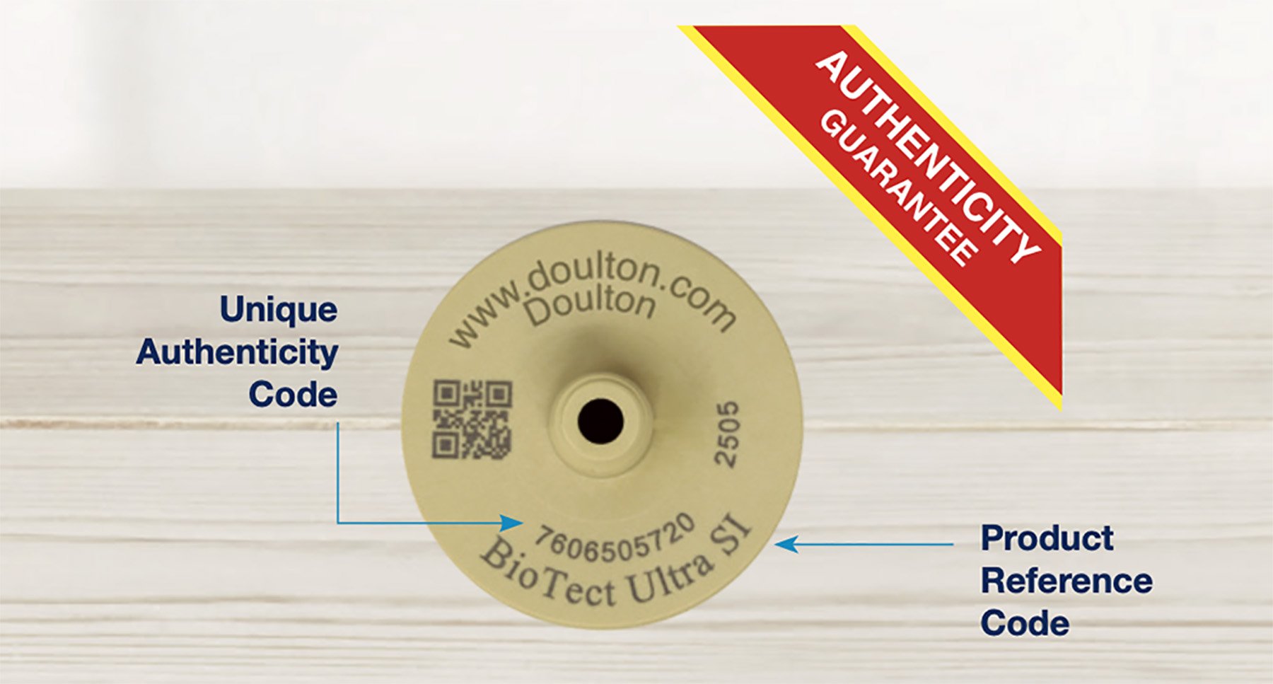 Doulton BioTect Ultra Ceramic Drinking Water Filters Candles