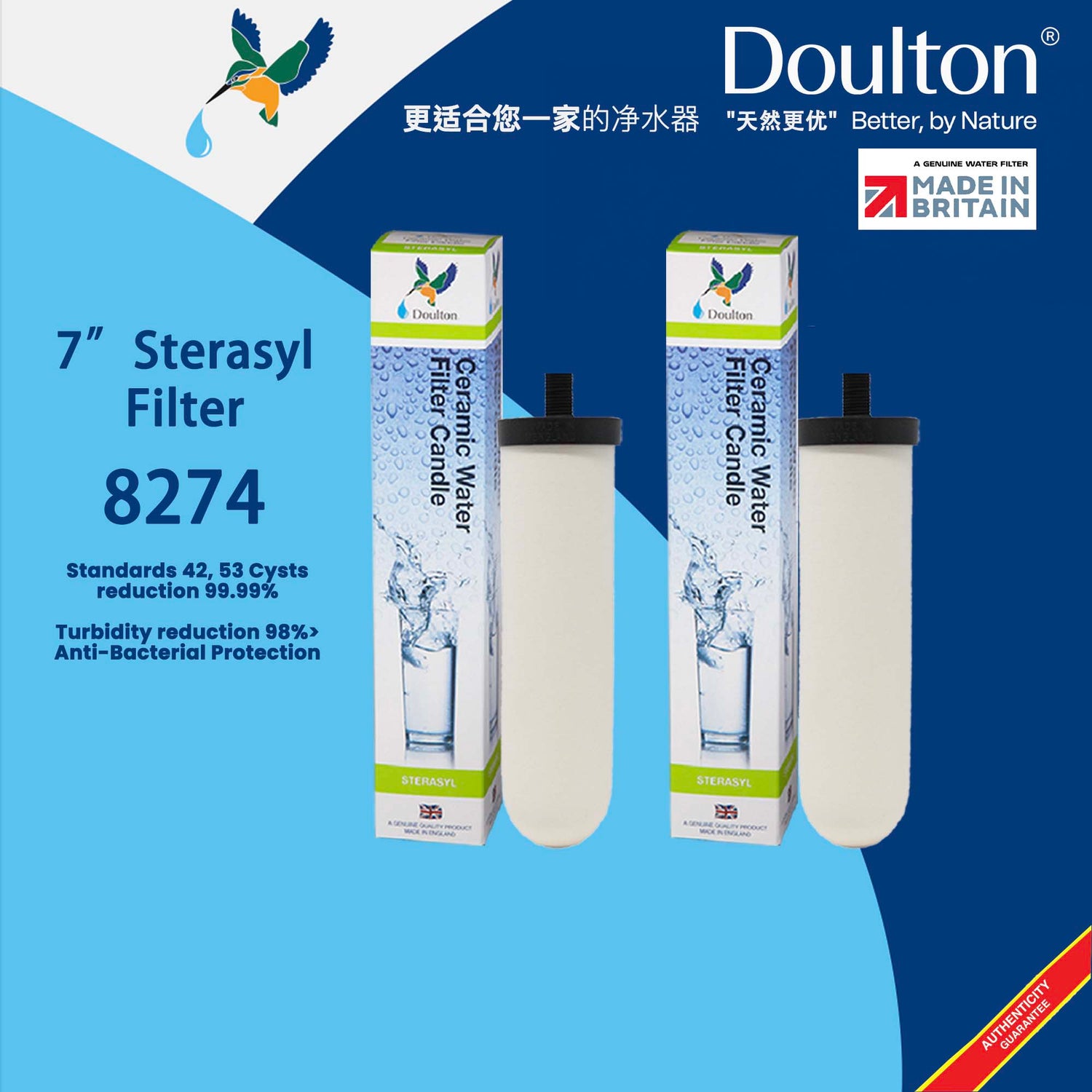 Doulton Sterasyl® 8274 *Pre-Cut
