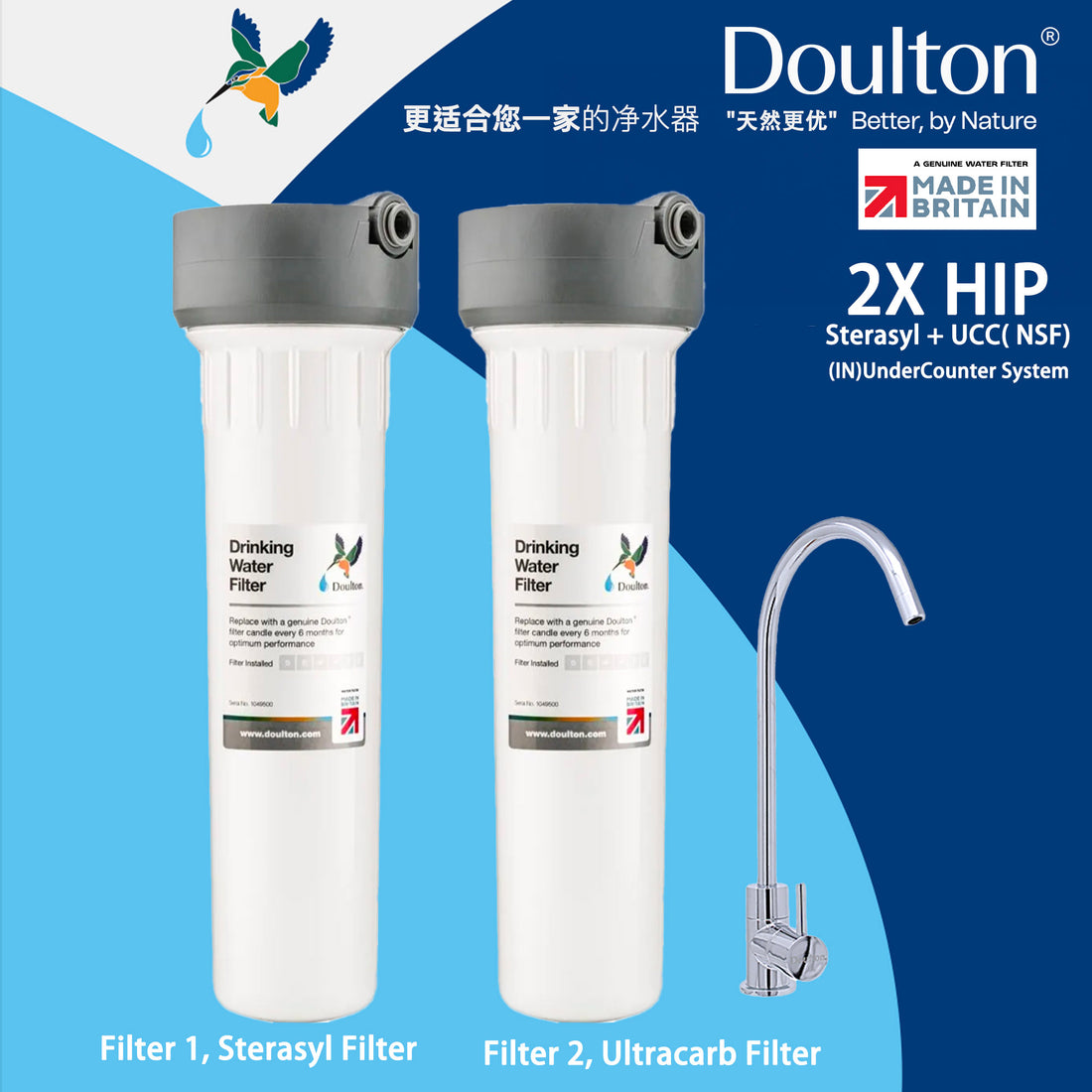 (FREE Installation) Experience the Purity Revolution: Doulton 2X HIP Sterasyl &amp; Ultracarb NSF Certified Inline Undersink Filtration - Pure Water, Simplified System