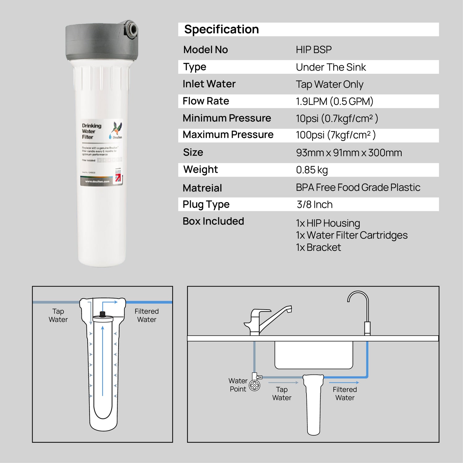 (Complimentary Free 1 x Time Installation) Doulton® HIP UCC 3X Premium Under Sink Water Filter System, 2 Years of Premium Drinking Water Protection — No Subscription Required