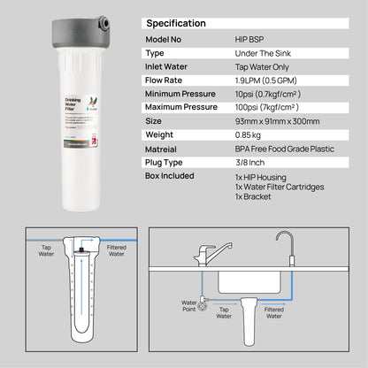 (Complimentary Free 1 x Time Installation) Doulton® HIP UCC 3X Premium Under Sink Water Filter System, 2 Years of Premium Drinking Water Protection — No Subscription Required