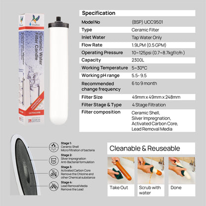 (Complimentary Free 1 x Time Installation) Doulton® HIP UCC 3X Premium Under Sink Water Filter System, 2 Years of Premium Drinking Water Protection — No Subscription Required