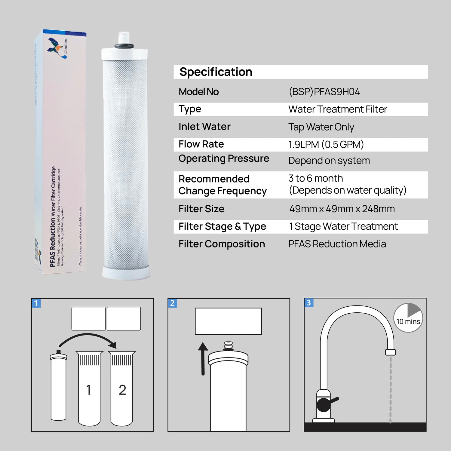 (Complimentary Free 1 x Time Installation) Doulton® HIP UCC 3X Premium Under Sink Water Filter System, 2 Years of Premium Drinking Water Protection — No Subscription Required