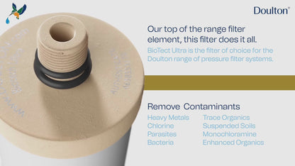 Experience Ultimate Purity with Doulton DBS Biotect Ultra: The Pinnacle of Eco-Friendly, 4-Stage Advanced Filtration - Crafted with Excellence in Britain! since 1826