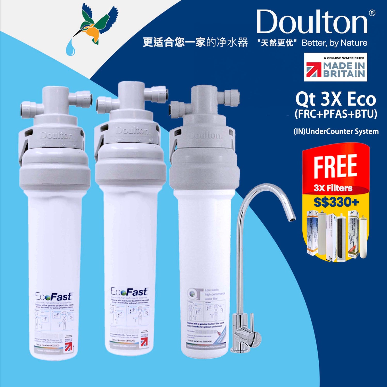 (FREE Installation) Discover Unmatched Purity with the Doulton 3X QT ECOFAST | The Ultimate Quick Change Undercounter Water Purification System with PFAS forever chemicals &amp; Fluoride Treatment, NSF-Certified Biotect Ultra Filtration!