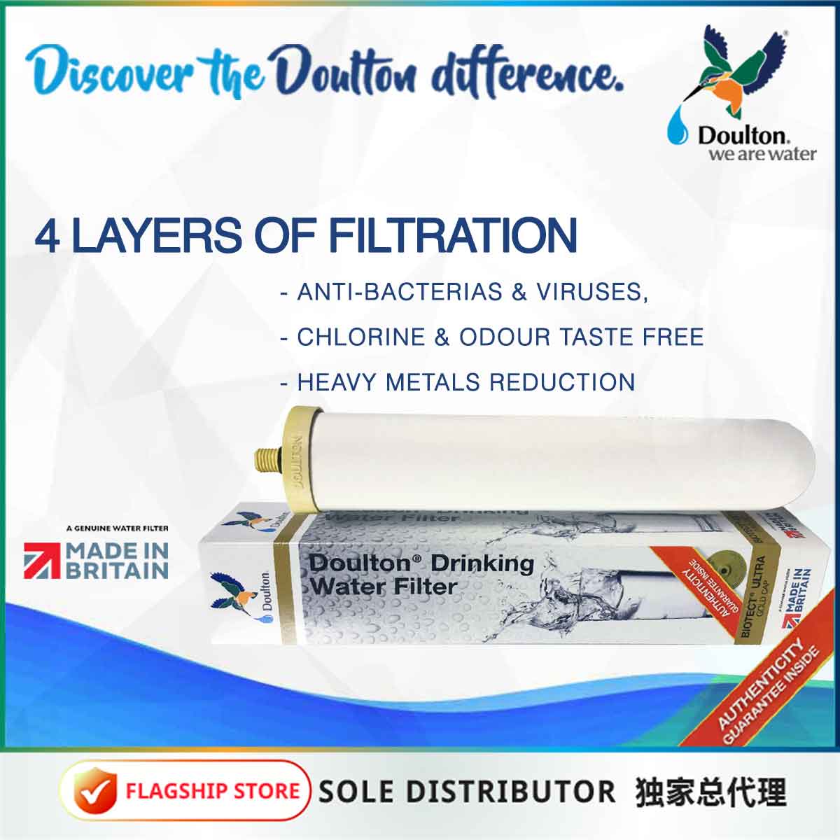 Experience Ultimate Purity with Doulton DBS Biotect Ultra: The Pinnacle of Eco-Friendly, 4-Stage Advanced Filtration - Crafted with Excellence in Britain! since 1826