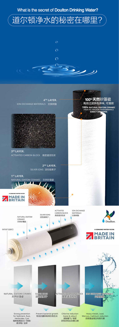 Unlock the Purest Water Experience with Doulton DCP2: The Elite Dual Countertop Fluoride Treatment and Biotect Ultra Purification System - British Craftsmanship in Precision Filtration Since 1826!