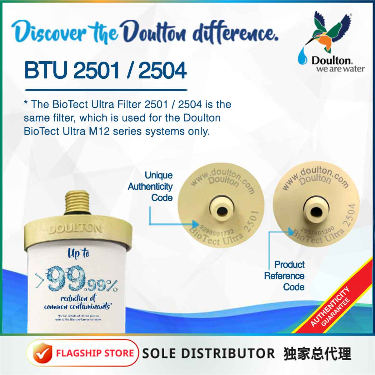 (limited time) Elevate Your Water Purity with the Doulton DIS Biotect Ultra (NSF) In-Counter Drinking Water Purifier - A Lifetime Investment in Health and Well-being! (FREE 1 Filter + ShowerHead Filter)
