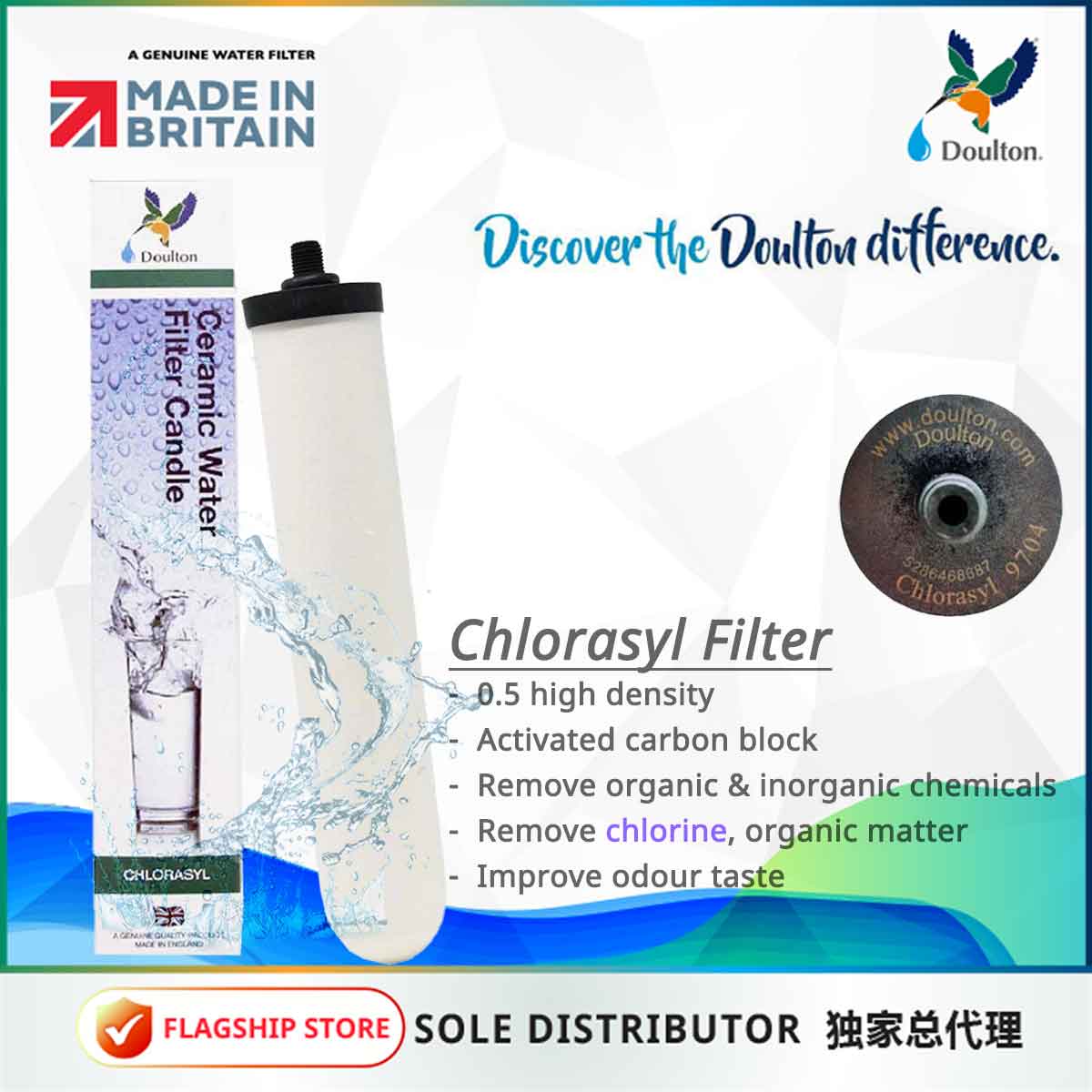 Doulton QT ECOFAST2+CHS+BTU SI