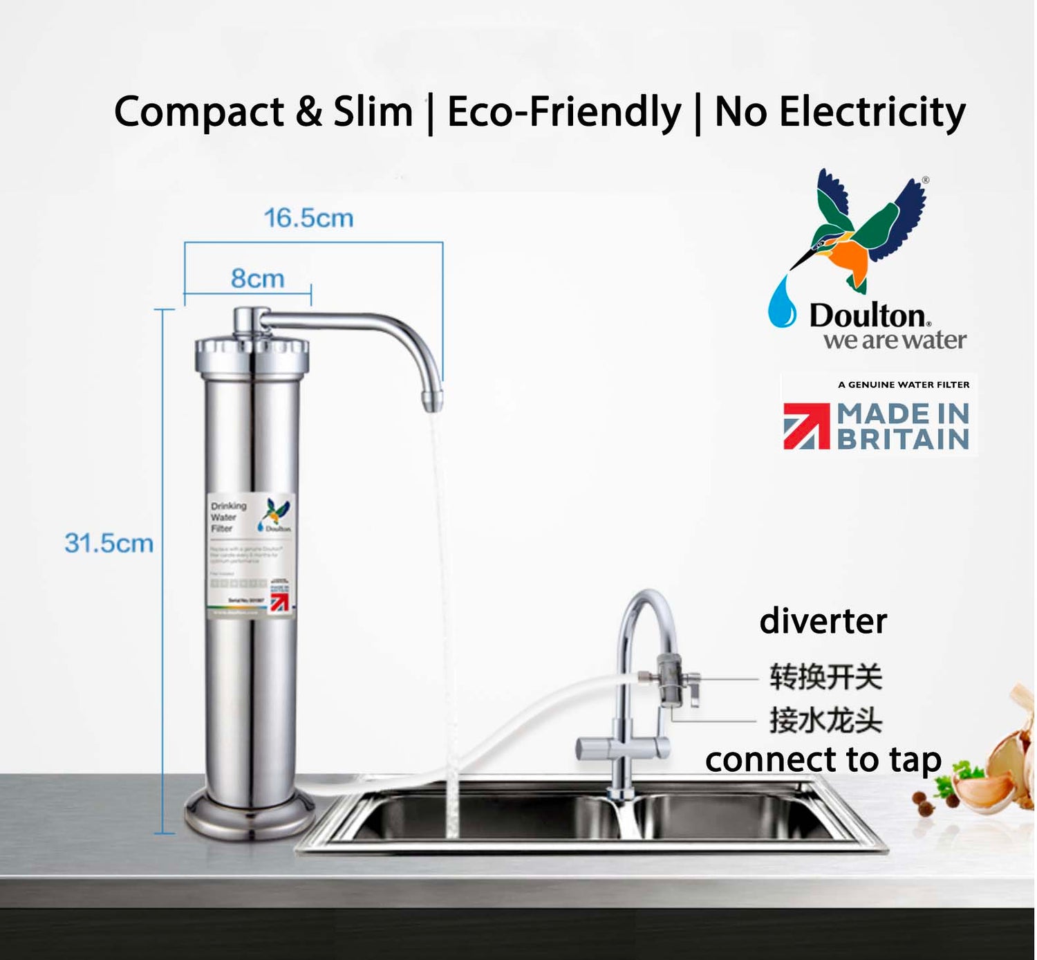 Experience Ultimate Purity with Doulton DBS Biotect Ultra: The Pinnacle of Eco-Friendly, 4-Stage Advanced Filtration - Crafted with Excellence in Britain! since 1826