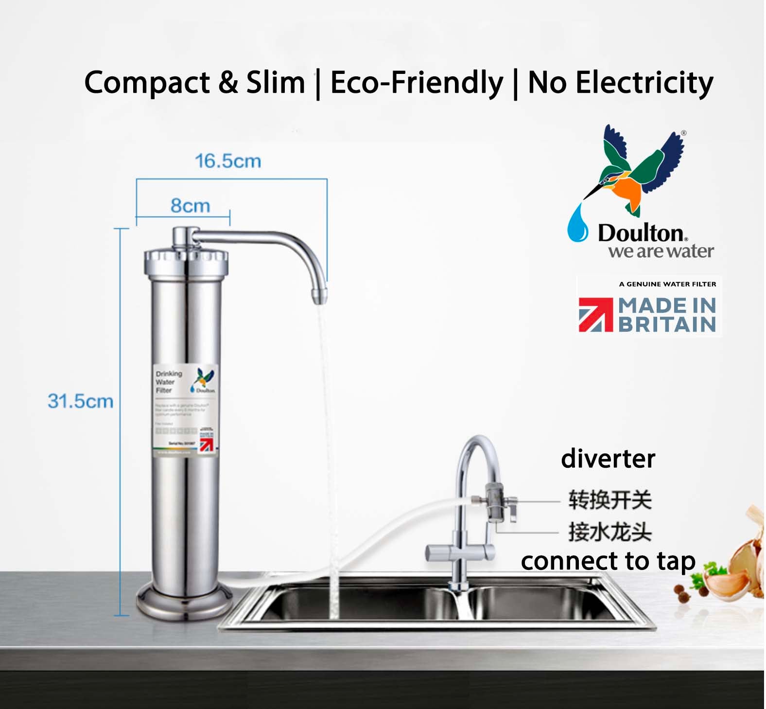 Experience Ultimate Purity with Doulton DBS Biotect Ultra: The Pinnacle of Eco-Friendly, 4-Stage Advanced Filtration - Crafted with Excellence in Britain! since 1826