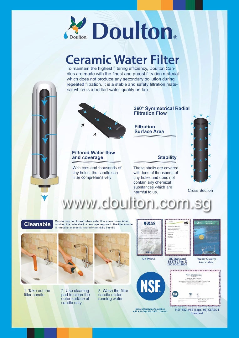 Revolutionise Your Water Experience with the Doulton DCP Biotect Ultra Countertop Drinking Water Purifier: The Ultimate 4 stages of filtration System for Precision Filtration, Proudly Made in Britain Since 1826!