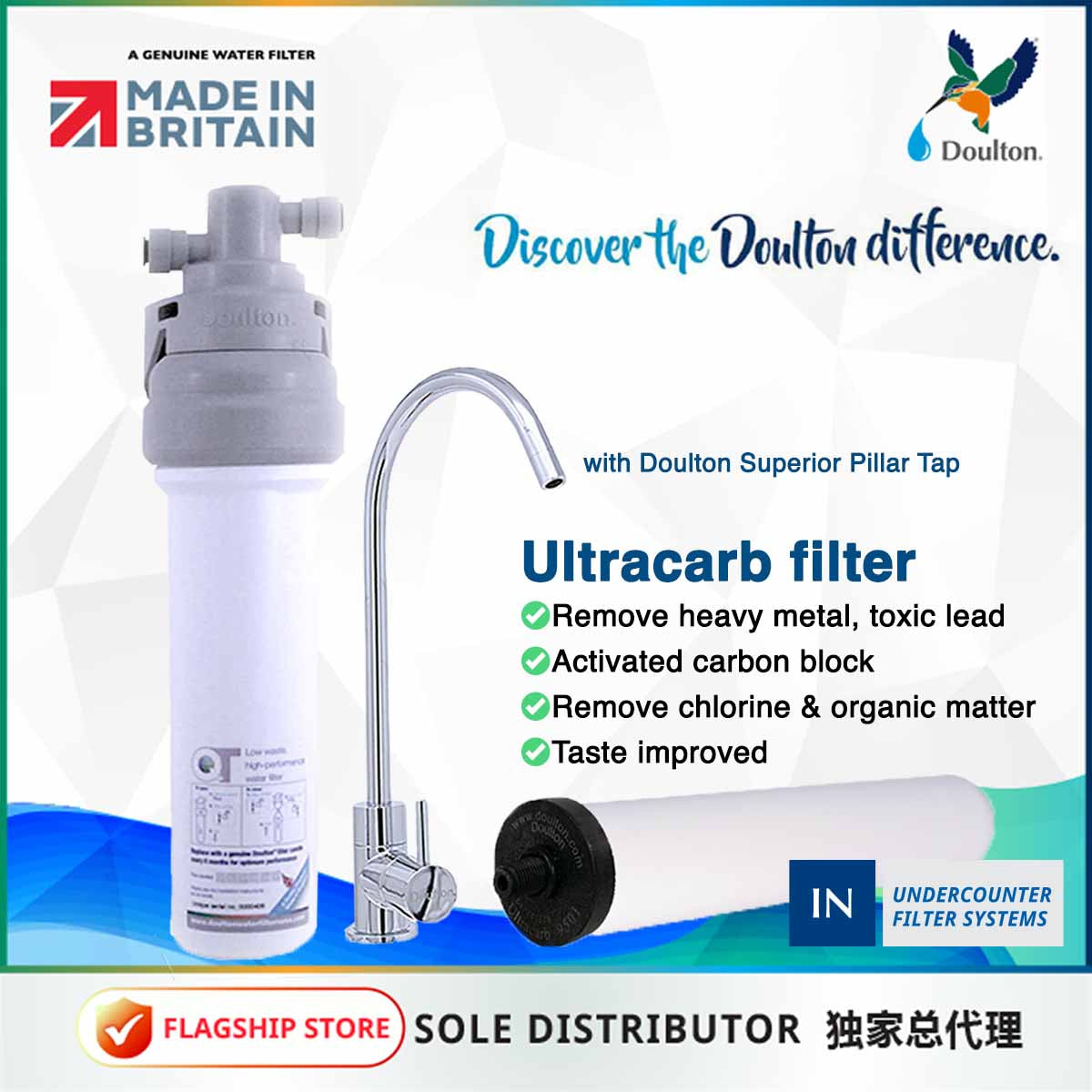 (further Markdown+FREE installation)Transform Your Tap Water: Doulton QT Ecofast Under-Sink Water Filtration System | Ultracarb Filter Excellence | Eco-Friendly British Innovation Since 1826 *FREE Installation