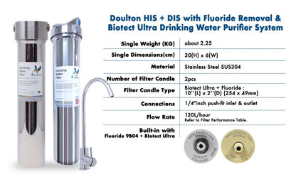 (🔥 Save S$150 on Onsite Installation! 🔥 Limited-time offer) Doulton HIS + DIS Combo: The Ultimate Stainless Steel Undercounter Water Purification System with Fluoride Treatment and NSF-Certified Biotect Ultra Filtration!