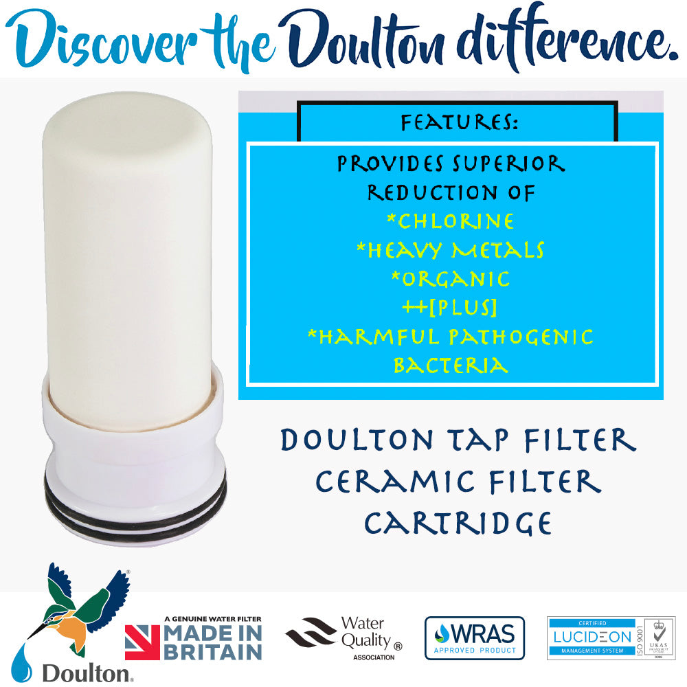 Doulton Faucet Mounted Filter, Doulton Tap Filter Water Filter